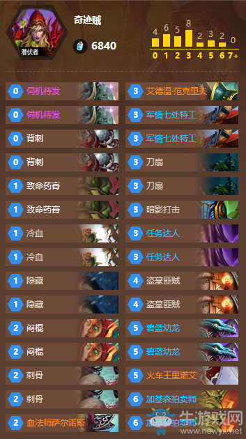 爐石傳說任務(wù)達(dá)人崛起 歐服傳說第10奇跡賊分享