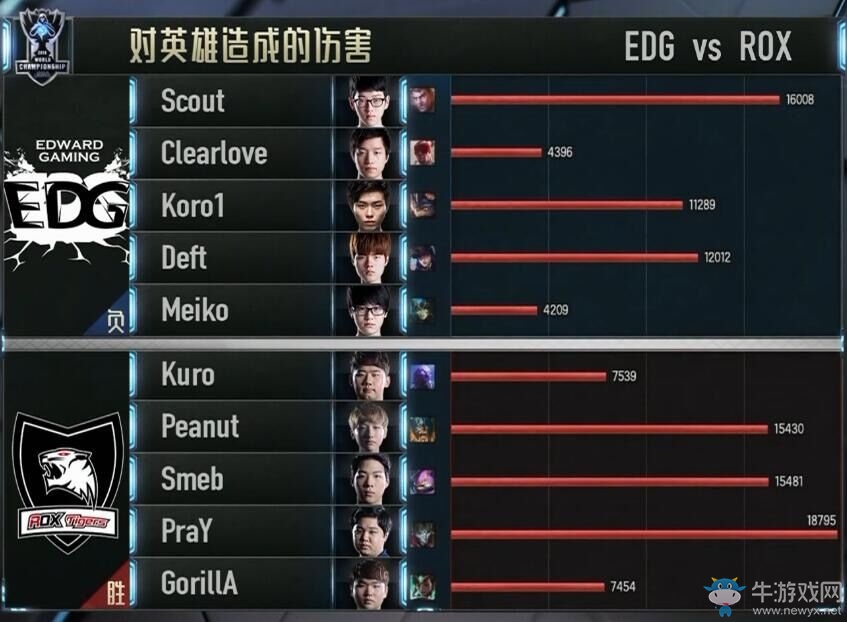 LOL廠長(zhǎng)明凱4396是什么梗