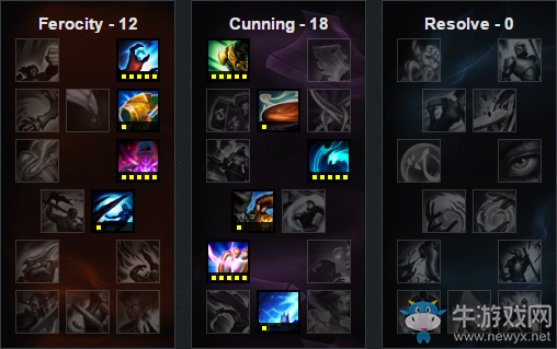 《LOL》6.20版本強勢輔助 老司機賽恩出奇制勝