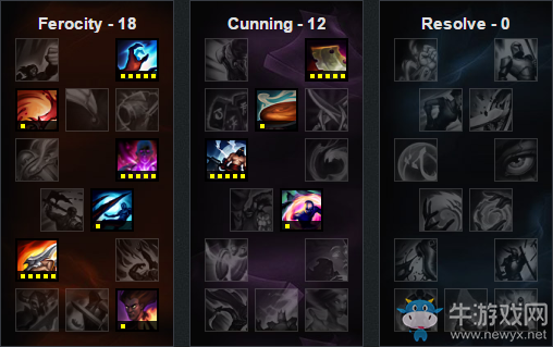 《LOL》6.20版本強(qiáng)勢(shì)adc：女槍登頂