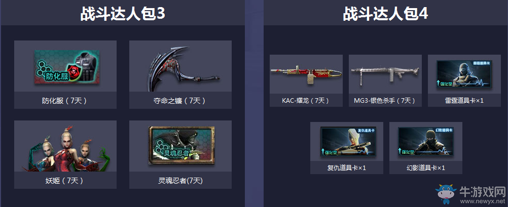 cf10月戰斗吧王者 實用戰斗包大放送