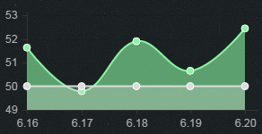 《LOL》6.20版本強勢輔助 老司機賽恩出奇制勝