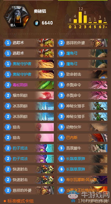 爐石傳說奧秘獵舍棄三寶