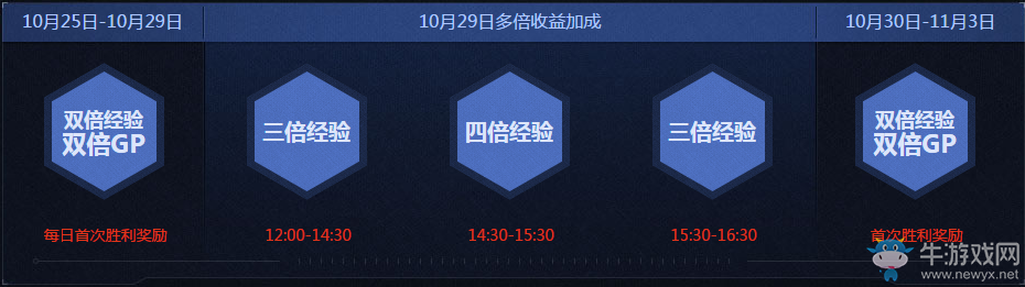 《使命召喚OL》10月29日狂歡盛典準點盛宴