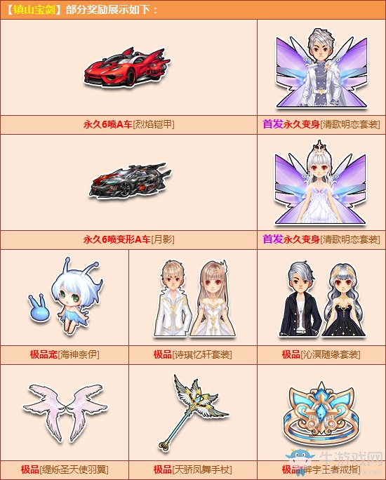 《QQ飛車》鎮(zhèn)山寶劍！永久6噴A車來襲