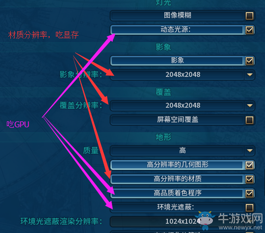 《文明6》卡頓及畫面設(shè)置方法