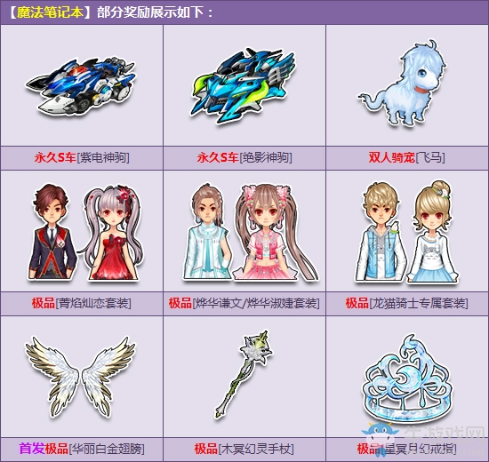 《QQ飛車》魔法筆記本 永久神駒家族來襲！