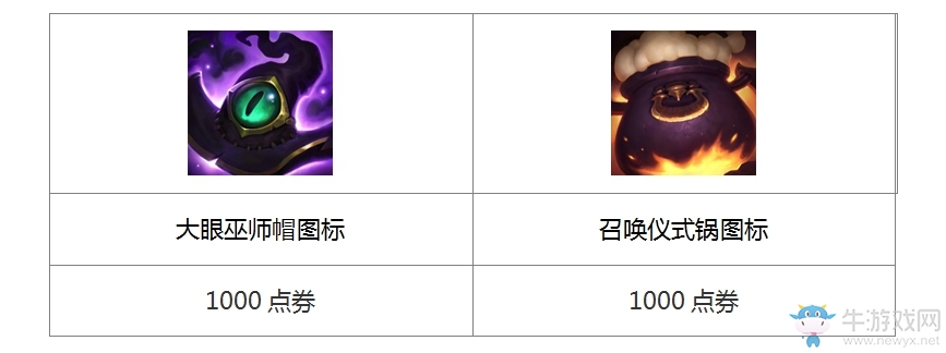 《LOL》2016“大提魔節”皮膚 正式上架