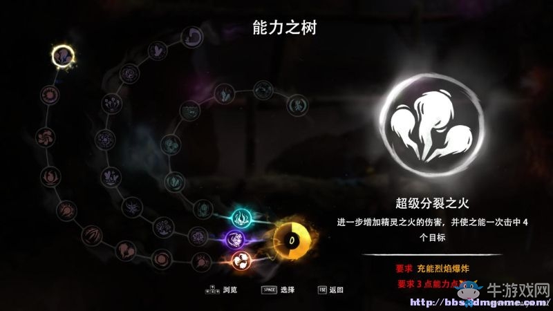 《奧日與黑暗森林》全地圖關(guān)卡流程圖文攻略