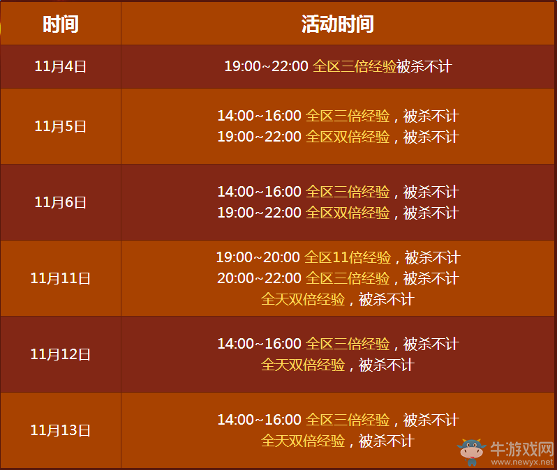 cf神槍節11月送槍給你戰 各大平臺網址匯總