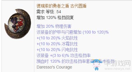 《流放之路》傳奇裝備之盾牌（普通掉落）