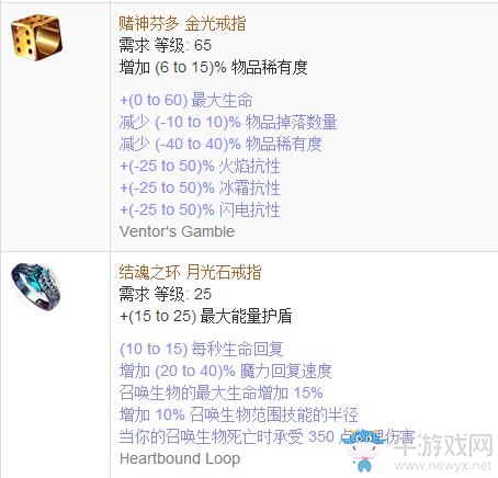 《流放之路》傳奇裝備之戒指（普通掉落）