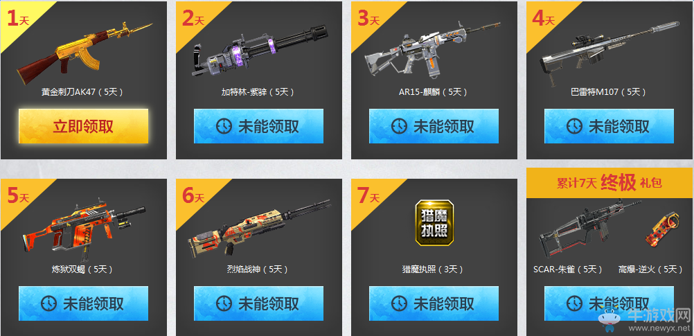 《逆戰(zhàn)》冰封塔防版本活動(dòng) 各特權(quán)網(wǎng)址匯總