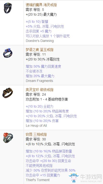 《流放之路》傳奇裝備之戒指（普通掉落）