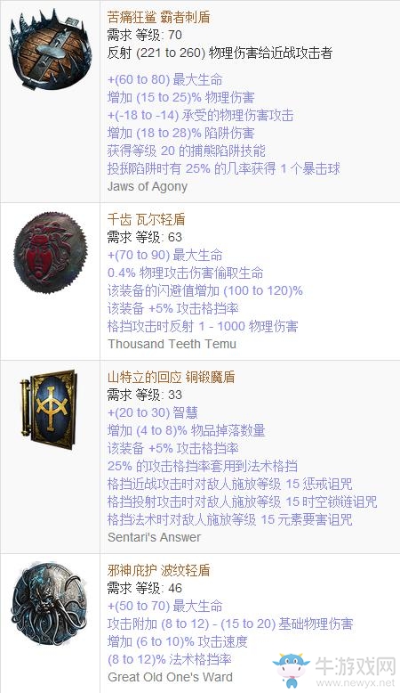 《流放之路》傳奇裝備之盾牌（普通掉落）