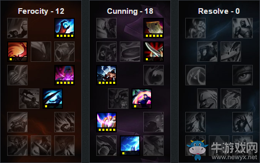 《LOL》6.21版本強勢英雄 輸贏盡在掌握之中