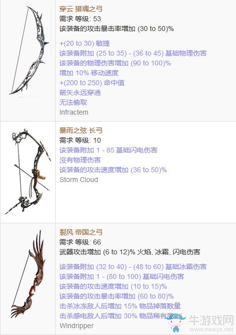 《流放之路》傳奇裝備之弓箭（普通掉落）