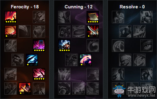 《LOL》6.21版本強(qiáng)勢(shì)中單 火女第一