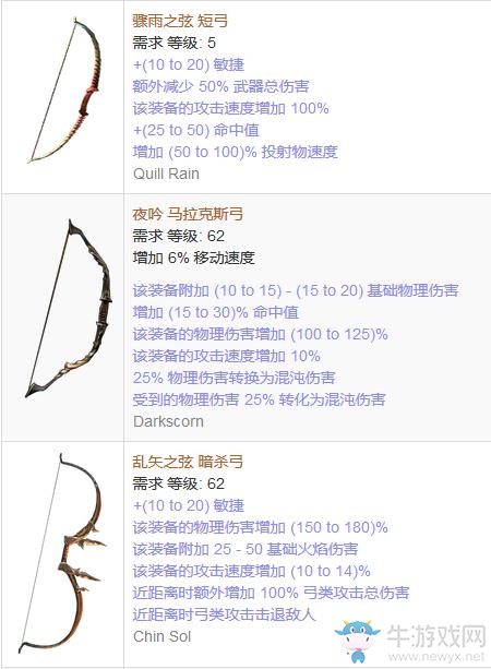 《流放之路》傳奇裝備之弓箭（普通掉落）