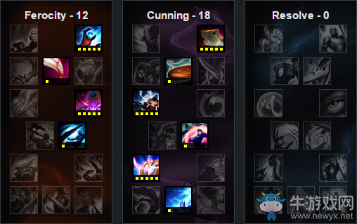 《LOL》6.21版本強(qiáng)勢(shì)中單 火女第一