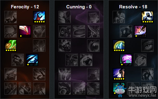 《LOL》6.21版本強勢英雄 輸贏盡在掌握之中