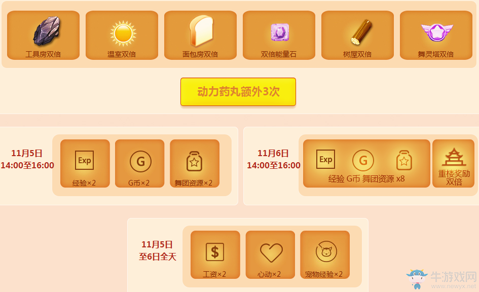 《QQ炫舞》11月溫情回饋 每周都來領禮包
