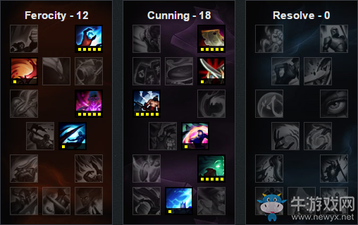 《LOL》6.21版本強勢英雄 輸贏盡在掌握之中