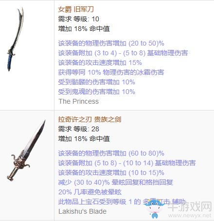 《流放之路》傳奇裝備之單手劍（普通掉落）