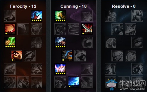 《LOL》6.21版本強勢英雄 輸贏盡在掌握之中