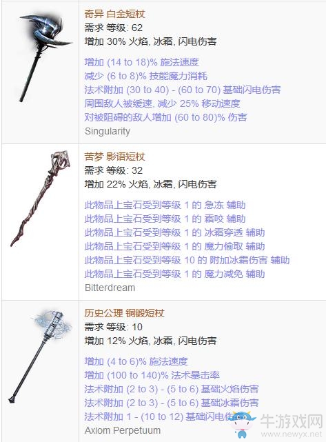 《流放之路》傳奇裝備之短杖（普通掉落）