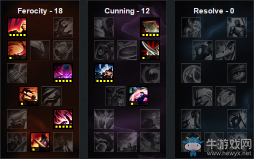 《LOL》6.21版本強勢英雄 輸贏盡在掌握之中