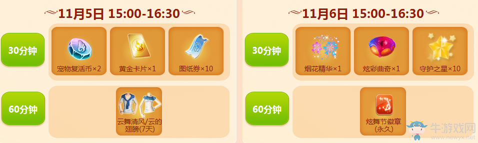 《QQ炫舞》11月溫情回饋 每周都來領禮包