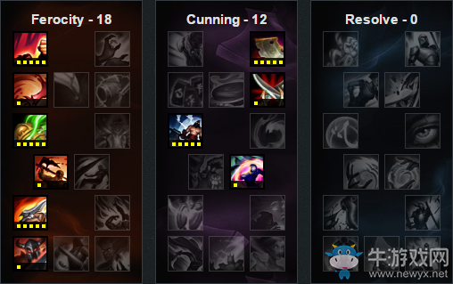《LOL》6.21版本強勢ADC天賦符文及出裝