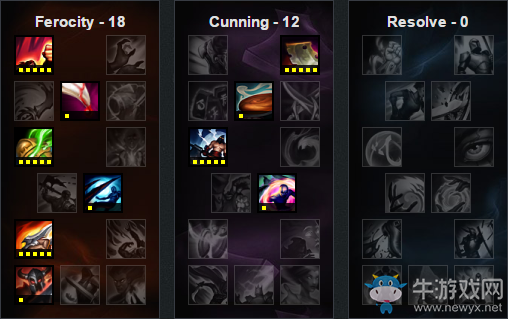 《LOL》6.21版本強勢ADC天賦符文及出裝