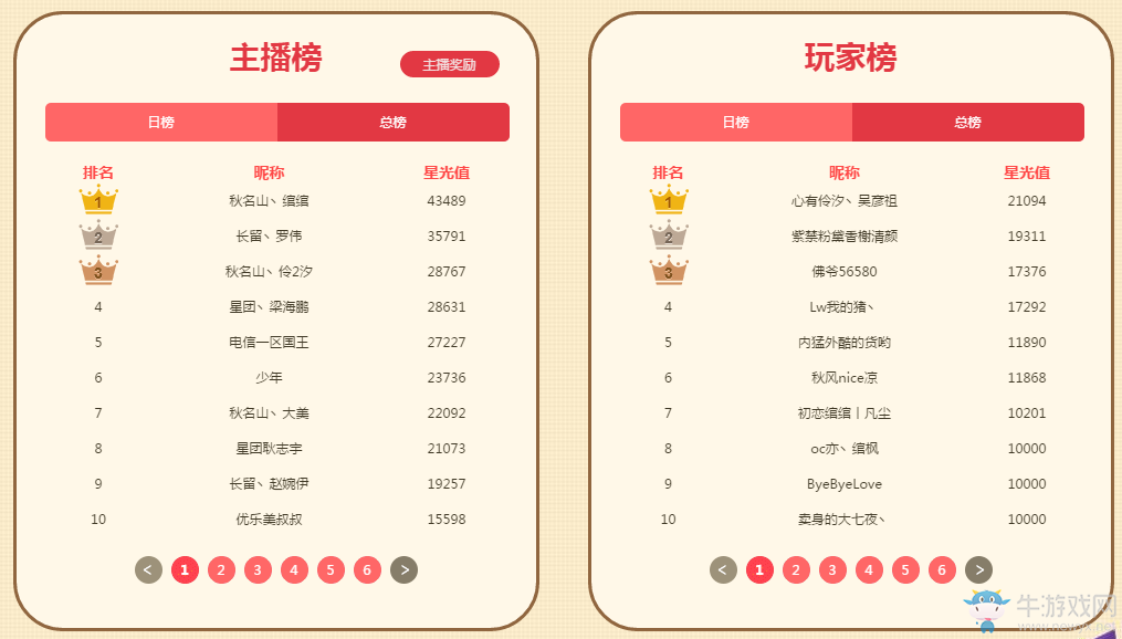 《QQ飛車》雙十一全場五折 永久買買買