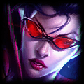 《LOL》6.21版本強勢ADC天賦符文及出裝