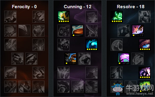 《LOL》6.21版本強(qiáng)勢(shì)英雄 輸贏盡在掌握之中
