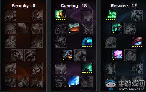 《LOL》6.21版本強(qiáng)勢(shì)英雄 輸贏盡在掌握之中