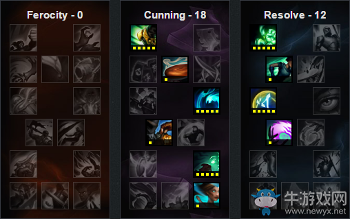 《LOL》6.21版本強(qiáng)勢(shì)英雄 輸贏盡在掌握之中