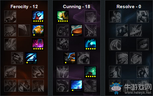 《LOL》6.21版本強(qiáng)勢(shì)英雄 輸贏盡在掌握之中