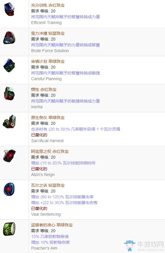 《流放之路》傳奇裝備之珠寶（普通掉落）