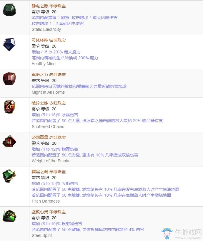 《流放之路》傳奇裝備之珠寶（普通掉落）