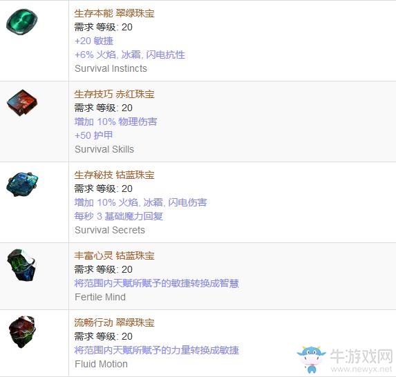 《流放之路》傳奇裝備之珠寶（普通掉落）