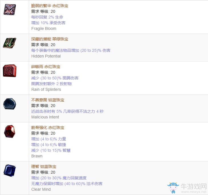 《流放之路》傳奇裝備之珠寶（普通掉落）