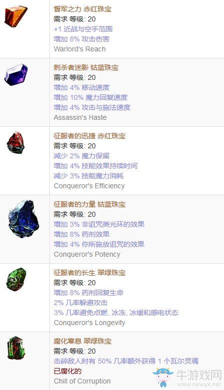 《流放之路》傳奇裝備之珠寶（普通掉落）