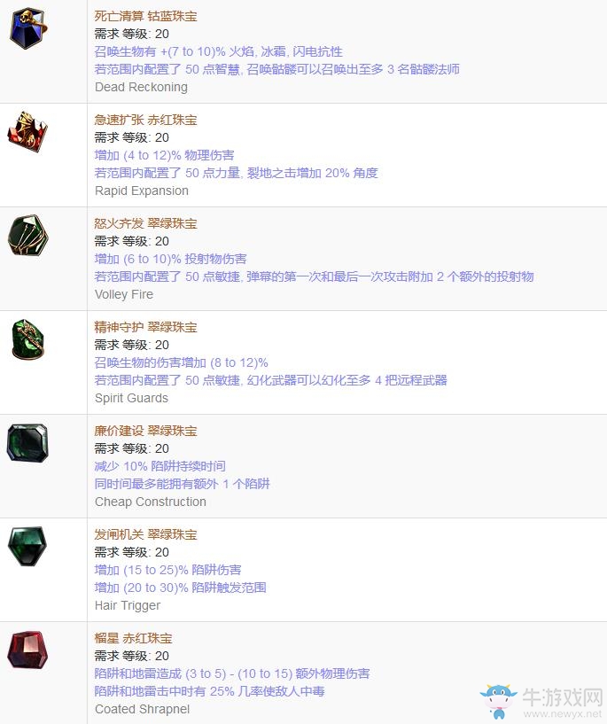 《流放之路》傳奇裝備之珠寶（普通掉落）