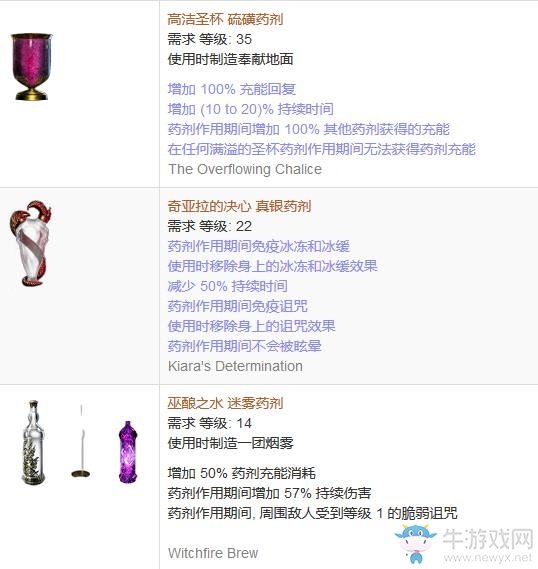 《流放之路》傳奇裝備之藥劑（普通掉落）