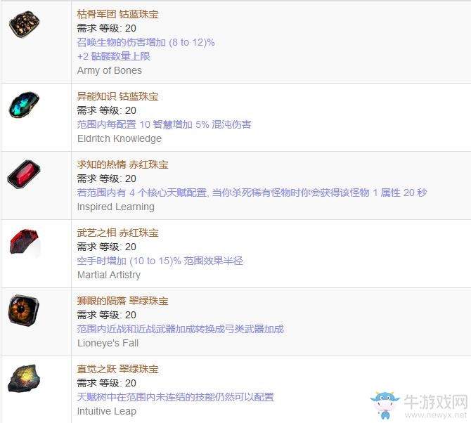 《流放之路》傳奇裝備之珠寶（普通掉落）