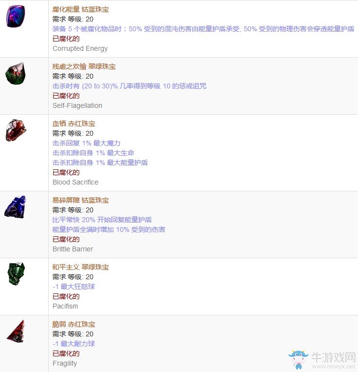 《流放之路》傳奇裝備之珠寶（普通掉落）