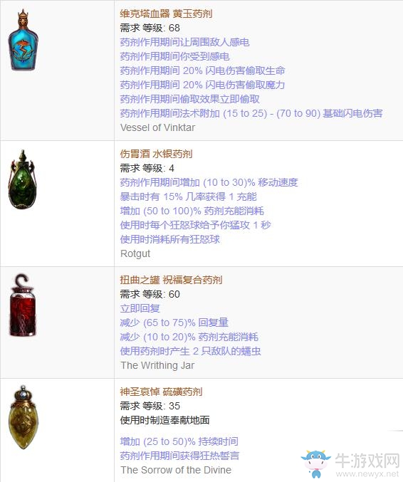 《流放之路》傳奇裝備之藥劑（普通掉落）